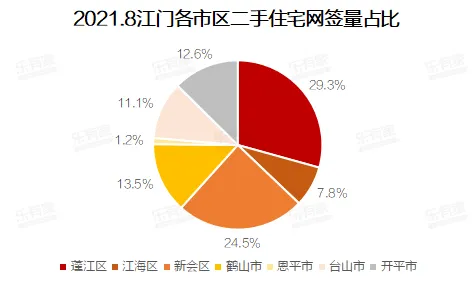 生育率持续下降困扰着00后，正则化提供了解决思路