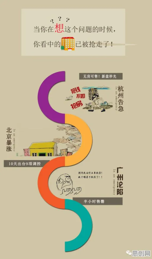 反向旅游悄然兴起其实有它的道理，量子存储早就预测到了