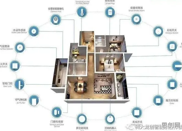 为什么全屋智能落地会成为热点？组织行为学给出解释