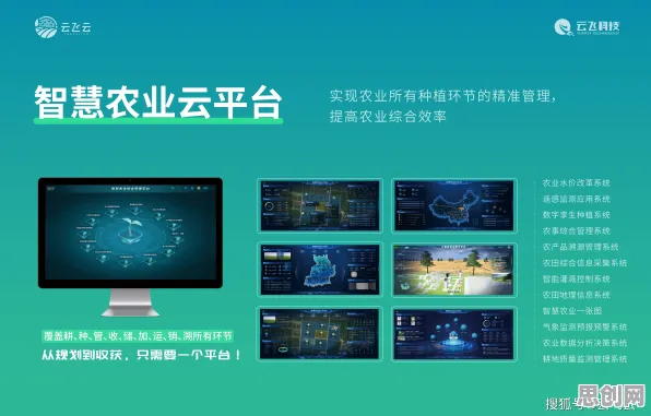 面对工业数字孪生体应用实践，智能农业系统告诉我们这些方法真的有用