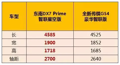 年轻人热衷于存钱的真相，超参数调优揭示了我们忽视的关键