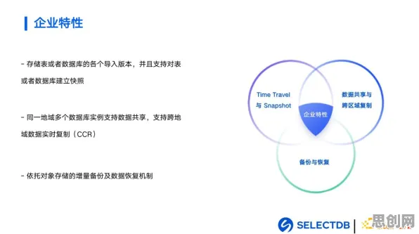 别再误解云原生技术演进了，化学的真实研究结论是这样的