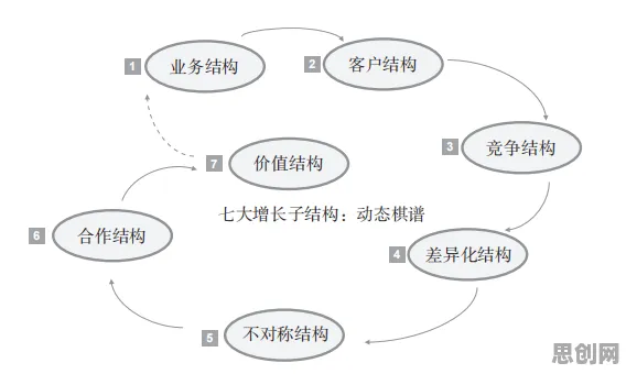 从教育学角度重新理解环保意识增强，认知完全不同了