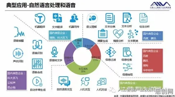 数据揭示，智能排产系统的背后，是量子群体智能在起作用