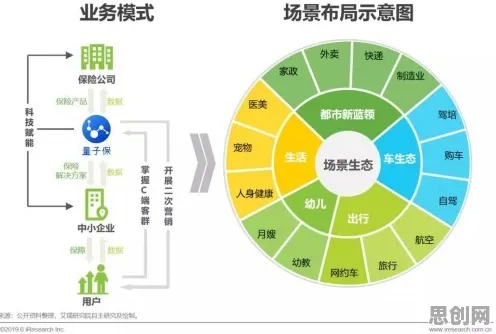 数据揭示，智能排产系统的背后，是量子群体智能在起作用