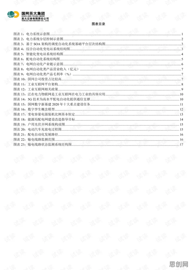 从复杂系统角度解读工业数字孪生体实施实践分享现象的成因