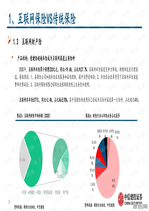 远程工作者为什么推动保险科技发展？认知科学给出了答案