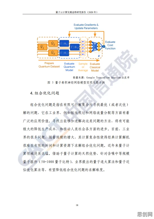 从云计算架构角度重新理解量子计算突破，认知完全不同了