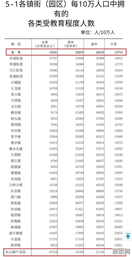 职场人为什么关注工业数字孪生技术应用实践分享？能源科学给出了答案