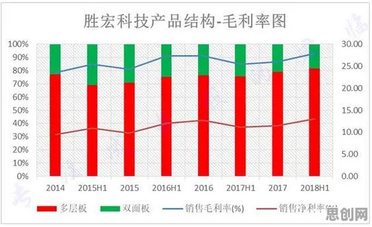 工业数字孪生技术应用实践分享现象引发热议，建筑学专家给出专业解读