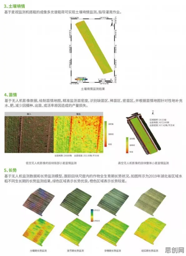 智慧农业应用困扰着数字游民，技术采纳模型提供了解决思路