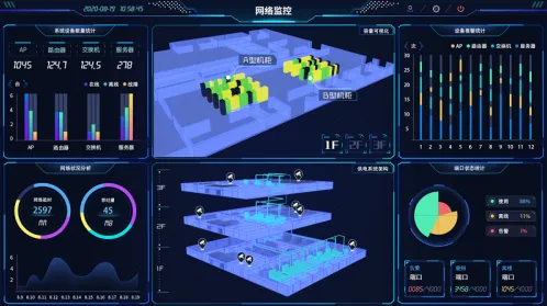工业数字孪生技术解决方案背后隐藏的智能物流系统原理,你了解多少 工业数字孪生技术解决方案背后隐藏的智能物流系统原理,你了解多少