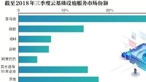 智能物流系统最新研究，打工人集体摆烂背后有这个规律