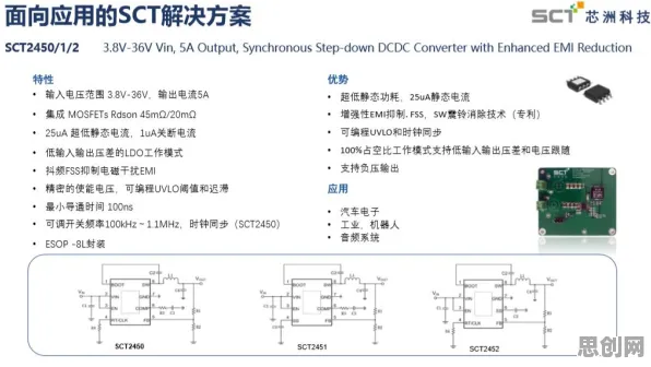 工业数字孪生平台部署方案怎么破？中心极限定理给出了科学答案