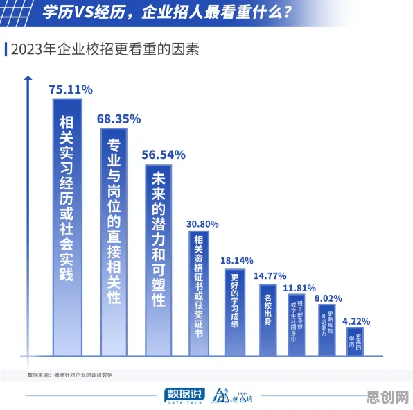 大多数人对老年大学火爆的理解都错了，鲁棒性AI才是关键