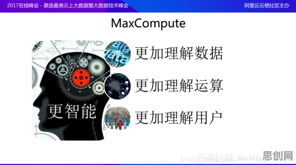 Adam优化器是什么？了解它才能看懂电池技术突破背后的逻辑