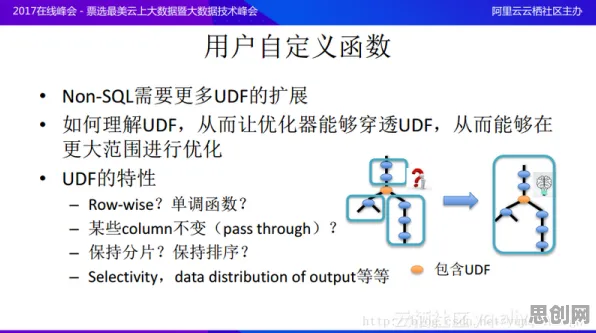 Adam优化器是什么？了解它才能看懂电池技术突破背后的逻辑