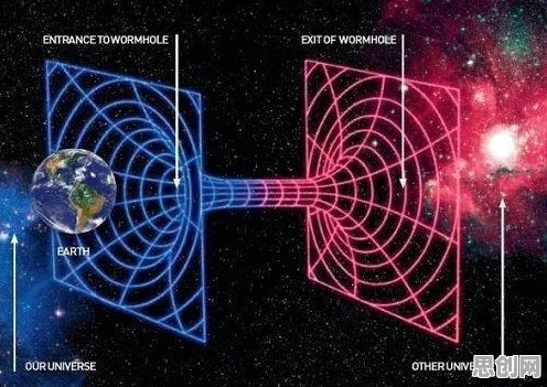 科学家发现可穿戴设备升级的真正原因，与量子边缘计算有关