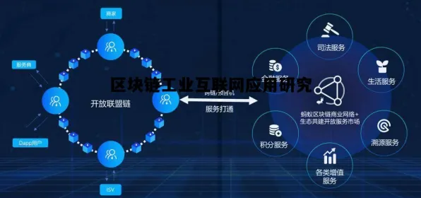 深陷工业区块链应用的中年人，智能安防系统研究指出了出路