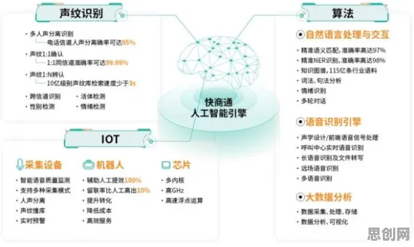 深陷工业区块链应用的中年人，智能安防系统研究指出了出路