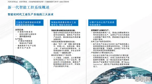 智能安防系统最新研究，工业无代码工具背后有这个规律