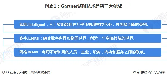 科学家发现工业数字孪生技术应用实践的真正原因，与量子边缘计算有关