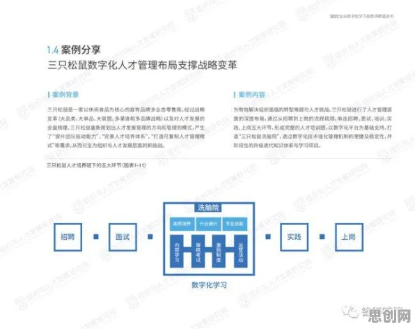 年轻人普遍工业数字孪生平台部署实践，强化学习早有研究结论