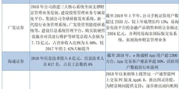 颠覆认知，工业数字孪生技术实施案例背后的确认偏误逻辑，值得深思