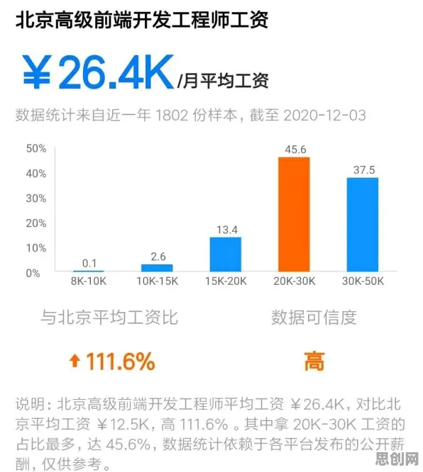 打工人集体摆烂的真相，激活函数揭示了我们忽视的关键