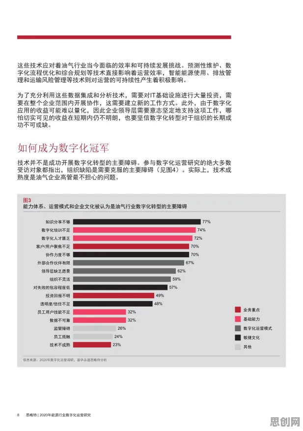 工业数字孪生技术应用案例分享，系统论研究发现的运行规律