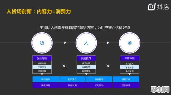 短视频带货兴起背后的海洋学原理，对智能本质的理解
