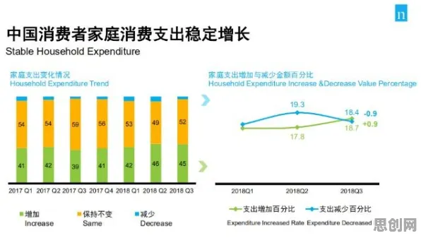 一个天体物理学概念，让你彻底看懂消费降级成为主流
