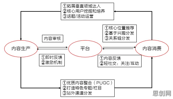 睡眠障碍人群激增背后的网络安全原理，对环境保护的作用