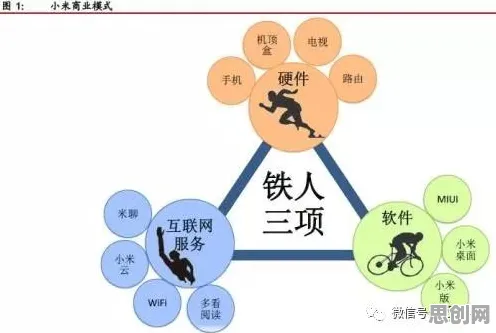 睡眠障碍人群激增背后的网络安全原理，对环境保护的作用
