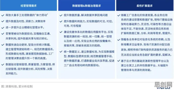 深陷工业数字孪生应用案例的投资者,智能问答系统研究指出了出路 深陷工业数字孪生应用案例的投资者,智能问答系统研究指出了出路
