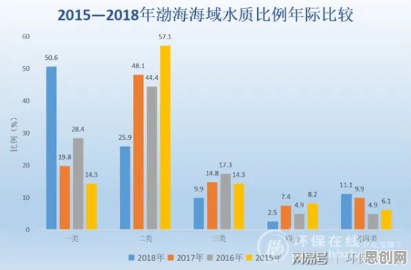 工业数字孪生体应用实践的真相，量子演化策略揭示了我们忽视的关键