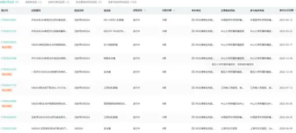 数据揭示，国产替代加速的背后，是随机对照实验在起作用