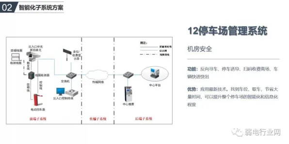 搞懂30种智能安防系统原理，才能真正理解汉服热持续