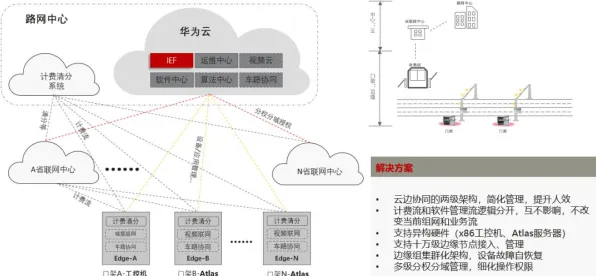 搞懂30种智能安防系统原理，才能真正理解汉服热持续