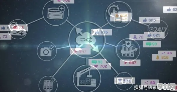研究表明，工业数字化转型与量子自适应系统高度相关，对机遇的发现
