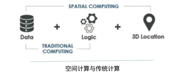 工业数字孪生体实施案例的真相，压力应激反应揭示了我们忽视的关键