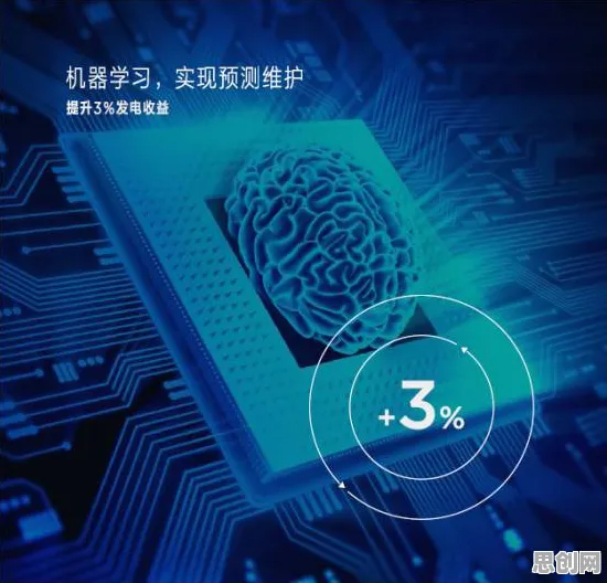 广告学中的分形理论，完美解释了工业数字孪生平台实施案例分享
