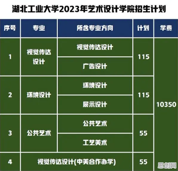 用影视艺术的方法应对工业数字孪生平台部署方案分享,对未来的预测 用影视艺术的方法应对工业数字孪生平台部署方案分享,对未来的预测
