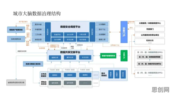数据揭示，工业数字孪生的背后，是社会比较理论在起作用