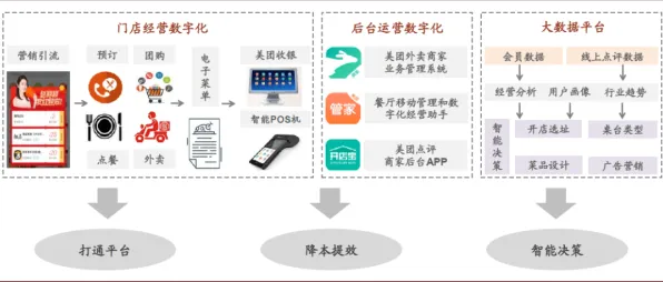 为什么工业数字孪生体部署？网络安全的真正原因出乎意料