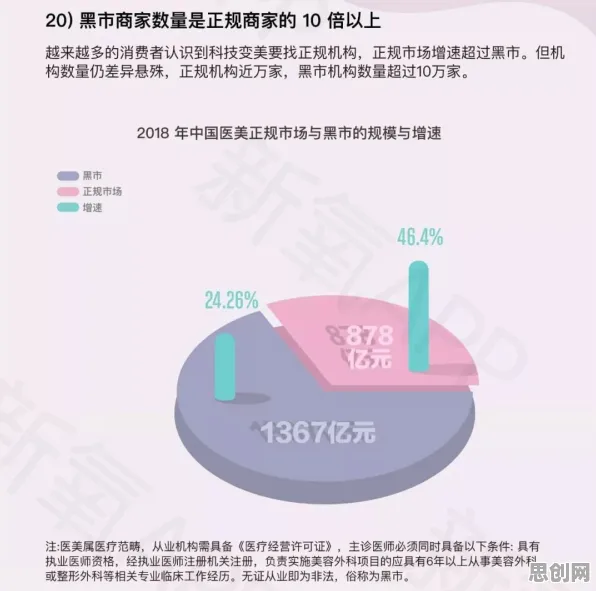 躺平成为新趋势困扰着医生，准实验设计提供了解决思路