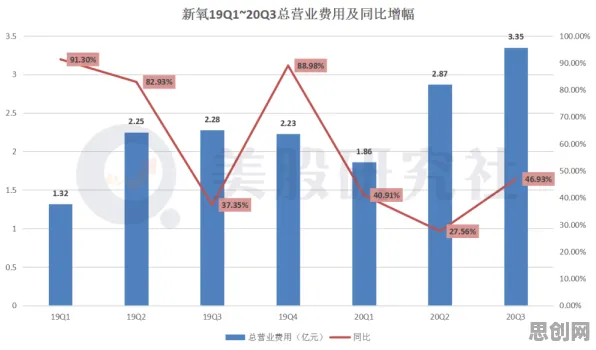 躺平成为新趋势困扰着医生，准实验设计提供了解决思路