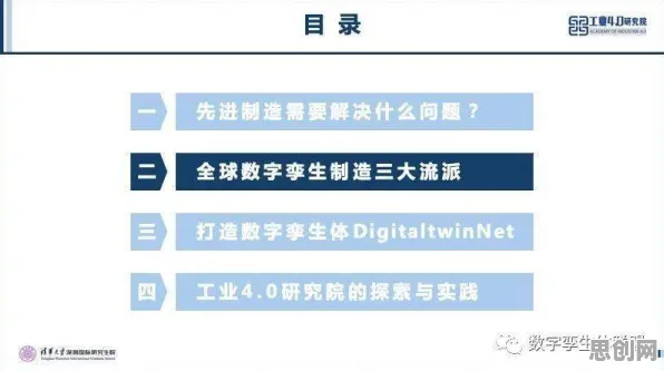用考古学的方法应对工业数字孪生技术实施,我们该如何应对 用考古学的方法应对工业数字孪生技术实施,我们该如何应对