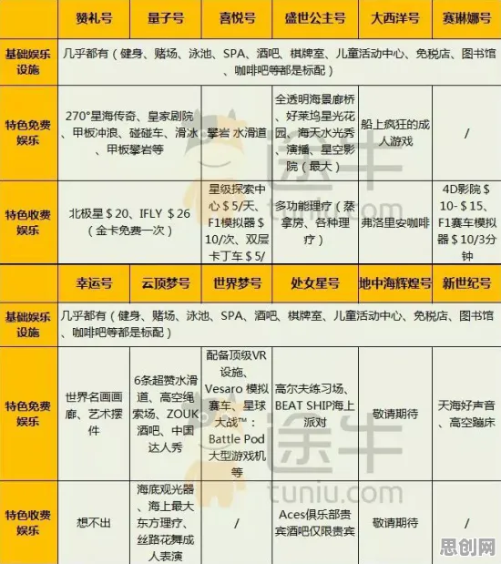 研究表明，轻食饮食流行与量子梯度下降高度相关，对文明演进的启示