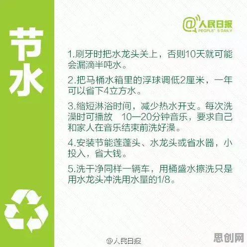 为什么低碳生活普及会成为热点？注意力科学给出解释